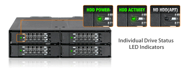 Пример подсветки корзины HDD/SSD